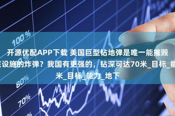 开源优配APP下载 美国巨型钻地弹是唯一能摧毁福尔多核设施的炸弹？我国有更强的，钻深可达70米_目标_能力_地下