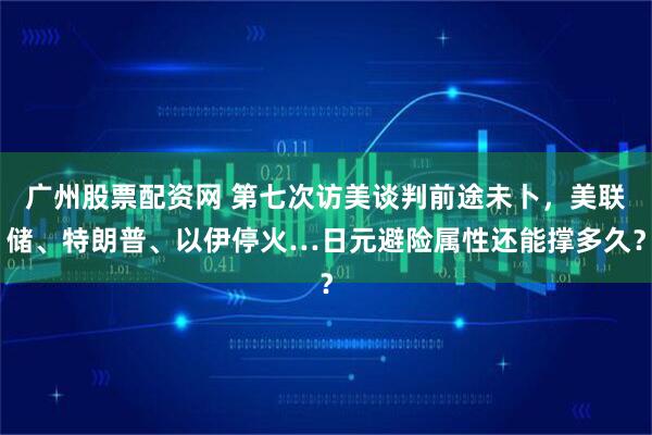 广州股票配资网 第七次访美谈判前途未卜，美联储、特朗普、以伊停火…日元避险属性还能撑多久？