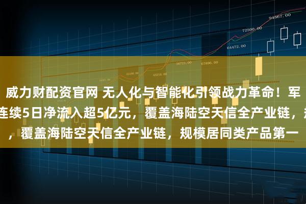 威力财配资官网 无人化与智能化引领战力革命！军工ETF（512660）连续5日净流入超5亿元，覆盖海陆空天信全产业链，规模居同类产品第一